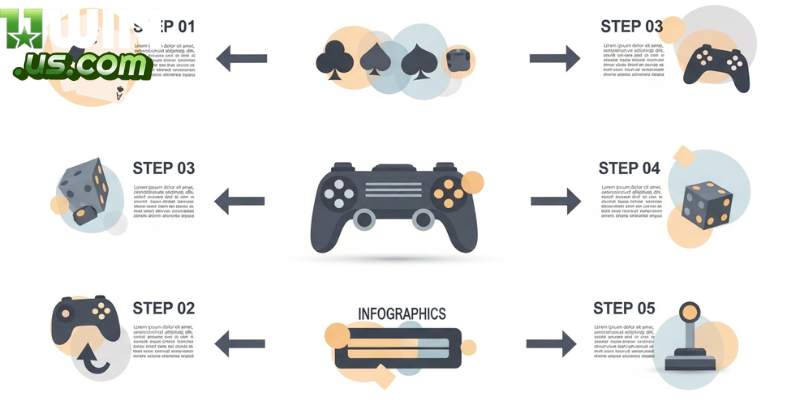 Hướng dẫn chi tiết các bước nhận khuyến mãi 11win